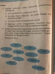 Pr Halaman 14 Bahasa Indonesia Kelas 7 Semester 1 Tolong Dijawab Ya Karna Mau Di Kumpul Brainly Co Id