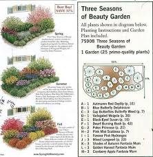 Garden Plan A Week Week 2 Three Seasons Of Beauty Garten Design Plane Garten Grundriss Garten Planen