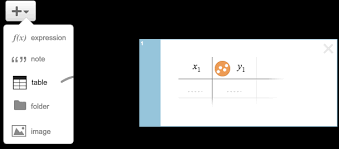 Getting Started With Tables Of Data Desmos