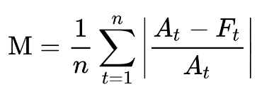 The dollar signs lock the formula in place when we copy it. How To Calculate Mape In Python Vedexcel