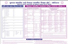 According to the schedule the hsc examinations will begin on 10th to 25th. Download Gseb Ssc Hsc Exam Time Table 2020 Pdf Aapanu Gujarat An Official Website