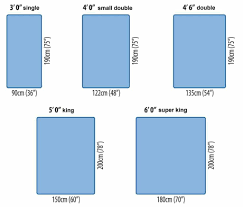 In italy, beds are classified by name and use the term piazza as in place standard sizes are: Dimensioni Di Un Letto Matrimoniale Quali Sono Quali Dimensioni E Meglio Scegliere Dimensioni Letto Singolo Uno E Mezzo Letto Matrimoniale Standard