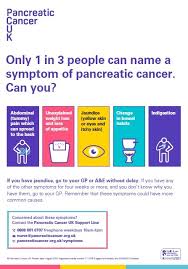Want to know more about pancreatic cancer symptoms? Signs And Symptoms Of Pancreatic Cancer Pancreatic Cancer Uk