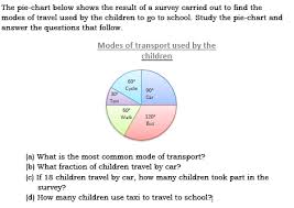 please answer this question the pie chart below shows the