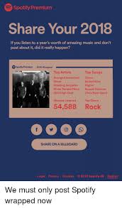 Sep 04, 2021 · how to check your spotify 2018 wrapped up / your 2018 wrapped the spotify community. Spotify Premium Share Your 2018 If You Listen To A Year S Worth Of Amazing Music And Don T Post About It Did It Really Happen Spotify Premium 2018 Wrapped Top Artists Avenged Sevenfold