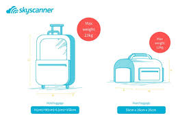 klm hand luggage explained and how to maximise your cabin