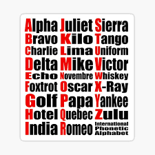 Ipa is a phonetic notation system that uses a set of symbols to represent each. Sticker Phonetic Alphabet Redbubble