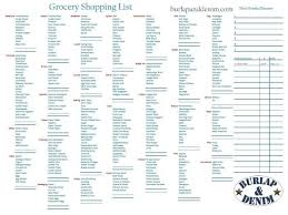 Printable Grocery Shopping List And Other Tips For Grocery Shopping Awesome Shopping List Grocery Grocery List Template Grocery List Printable