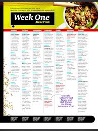 Pin By Joy Bowman On Healthy Recipes Clean Eating Plans Healthy Eating Tips Healthy