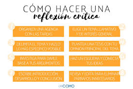 Ver más ideas sobre reflexión, pensamientos, frases. Como Hacer Una Reflexion Critica Que Es Consejos Y Ejemplos