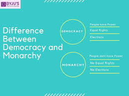 Venn diagrams are the principal way of showing sets in a diagrammatic form. Difference Between Democracy And Monarchy Their Comparisons