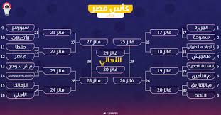 It is sponsored by we, and known as the we cup for sponsorship purposes. Ù‚Ø±Ø¹Ø© ÙƒØ£Ø³ Ù…ØµØ± Ù„Ù„Ø³Ù„Ø© Ù†Ù‡Ø§Ø¦Ù‰ Ù…Ø¨ÙƒØ± Ø¨ÙŠÙ† Ø§Ù„Ø£Ù‡Ù„Ù‰ Ùˆ Ø§Ù„Ø²Ù…Ø§Ù„Ùƒ ÙÙ‰ Ø¯ÙˆØ± Ø§Ù„Ù€16 Ø§Ù„ÙŠÙˆÙ… Ø§Ù„Ø³Ø§Ø¨Ø¹