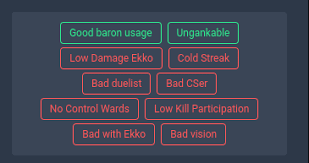 The New League Of Legends Champion Seems Seriously Overpowered
