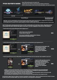 Free download my disney kitchen pc game. Ffxiv S Buyers Guide To Help Making An Educated Purchasing Decision With Endwalker In The Horizon Ffxiv