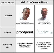 Securing Health Data: Challenges and Solutions in Cybersecurity for  Healthcare