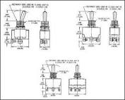 This switch is often used as a navigation/anchor light switch on a boat… see below for a wiring diagram of that specific configuration 9 96