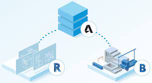 For this to work, you need navis manage 2021 + the latest version of desktop connector + the bim360 issues plugin installed. About Autodesk Desktop Connector And Autodesk Docs Revit 2020 Autodesk Knowledge Network
