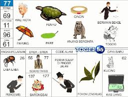 Hari Ini Kami Akan Berikan Prediksi Togel Jitu Keluaran Sydney Rabu 01 Agustus 2018 Untuk Keesokan Harinya Penasaran Dengan Pred Buku Gambar Buku Tafsir Mimpi