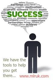 Pin By Mlr Ltd On Mlr Personal Style Learning Resources Management Teamwork