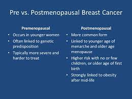 Getty the average age for menopause in the uk is 51, with common symptoms including hot flushes, mood but the latest study shows 8.3 per cent of women who have the most common form for five years. Physical Activity And Reduction Of Breast Cancer Risk Ppt Download