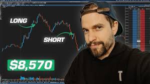 My Favorite Trading Setups ($8,590)