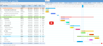 i found this amazing tool create professional looking gantt