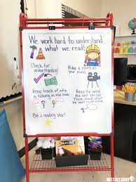 Anchor Chart Display Ideas Anchor Chart Display Anchor