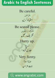 Spoken Arabic In Urdu And English Translation With Pdf English Sentences Learn English Words English Vocabulary Words