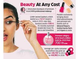 market for costly beauty brands