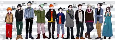 Height Difference Zerochan Anime Image Board