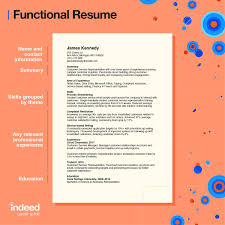 How to write a resume. How To Make A Resume With Examples Indeed Com