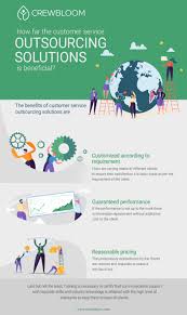 How Far The Customer Service Outsourcing Solutions Is Beneficial Staffing Agency Solutions Enrichment Programs
