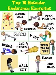 Pe Poster Top 10 Muscular Endurance Exercises Endurance Workout Muscular Endurance Workout Posters