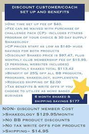 Why become a beachbody coach? Benefits Of Signing Up To Be A Discount Beachbody Coach For Maximum Savings Beachbody Coach Team Beachbody Coach Beachbody