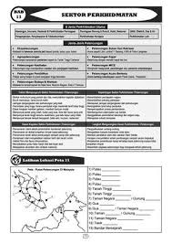 Sep 27, 2017 · buku teks rbt tingkatan 1 rbt. Pelbagai Teka Silang Kata Geografi Tingkatan 3 Yang Sangat Bernilai Untuk Guru Guru Cetakkan Cikgu Ayu