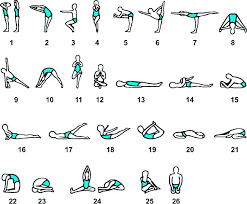 Check spelling or type a new query. The 26 Asana Of Bikram Hot Yoga 1 Standing Deep Breathing Pranayama Download Scientific Diagram