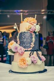 Chalkboard Cake Birthday Cake Sweet Desserts