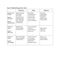 Year 8 Netball Squads for 2016 Shooters Mids Defence