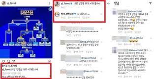 한국 야구의 르네상스를 열었던 베이징 올림픽 야구 대표팀!#9전전승 #올림픽야구 #금메달. Kqzms64f Zwmfm