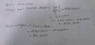 Check spelling or type a new query. Desain Baju Modern Seorang Penjual Membeli Baju Dari Grosir Dengan Harga