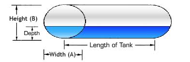 volume of a partially filled elliptical tank calibration