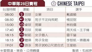 Jun 06, 2021 · 3對3賽程密集，中華隊若擊敗愛沙尼亞，晚上11點35分將和匈牙利爭決賽門票，明天（7日）淩晨1點20分進行女籃最終戰，勝家就能搭上東奧3對3末班車。 Ibo3dmjdfp0imm