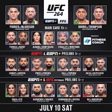 Et on espn/espn+.below, we look at the ufc 264 poirier vs. Q5hrqq7pupmlbm
