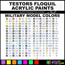 Us Military Paint Colors Related Keywords Suggestions Us