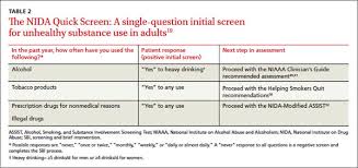 Image result for Single-Question Drug Abuse Screening Test