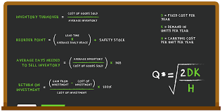 Ecommerce Inventory Management The Essential Guide