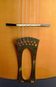 Pin On Guitar And