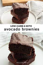 Keto Avocado Brownie Recipe No Low Carb Flours Needed Recipe Keto Dessert Recipes Keto Friendly Chocolate Brownie Recipes