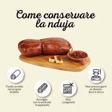 Maybe you would like to learn more about one of these? Le 4 Cose Da Sapere Sulla Nduja Salumificio Monteporo A Spilinga