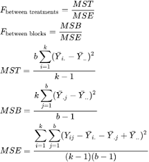 The goal of the simple linear regression is to create a linear model that minimizes the sum of squares of the residuals (error). Two Way Analysis Of Variance Anova Statsdirect